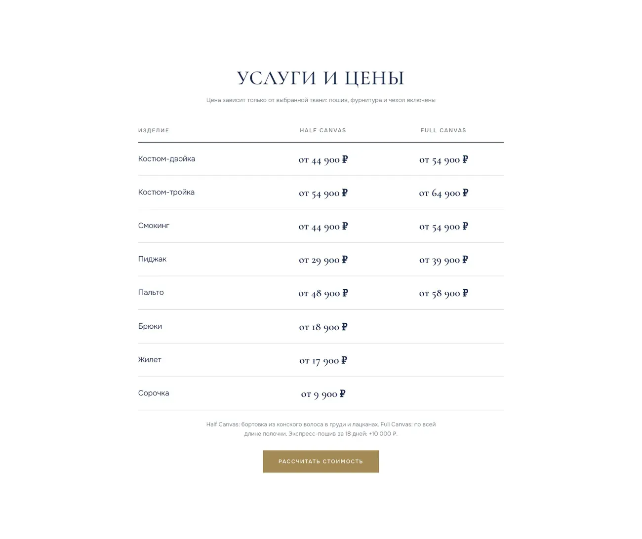 Услуги и цены на лендинге Gent’s Atelier